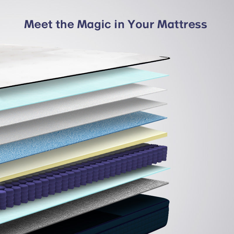 King Mattress 12" Hybrid